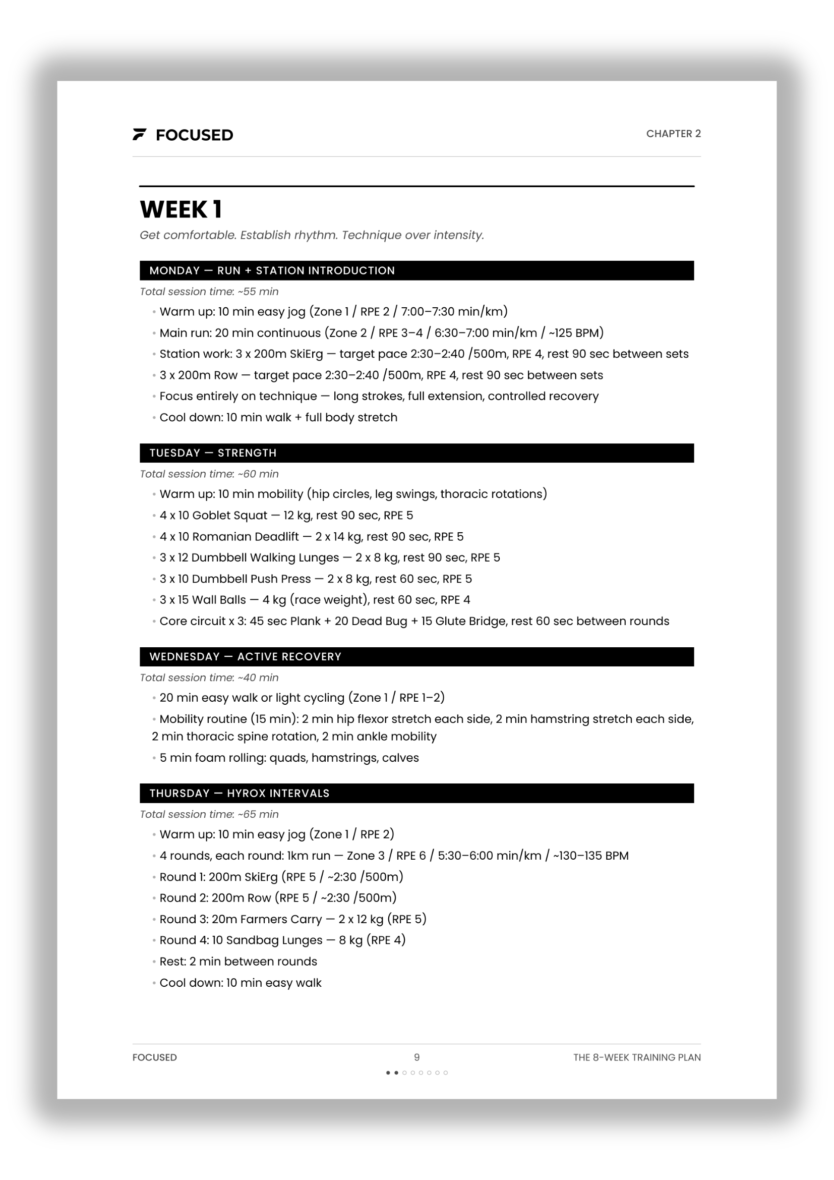 8 Weeks to your First Hyrox Race (Women´s Edition)