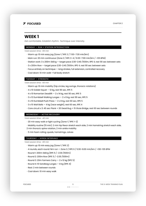 8 Weeks to your First Hyrox Race (Women´s Edition)